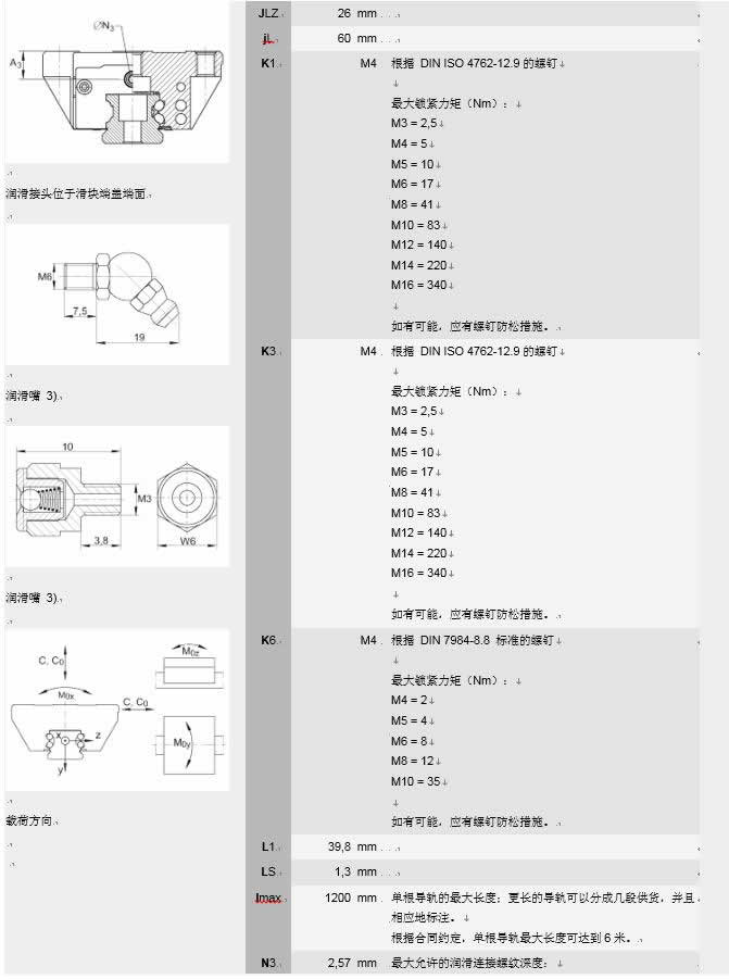 ina滑块导轨轴承详细参数介绍图