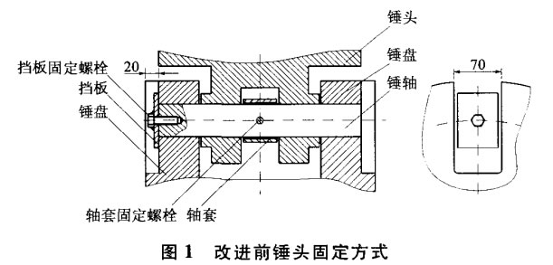 轴套固定.jpg