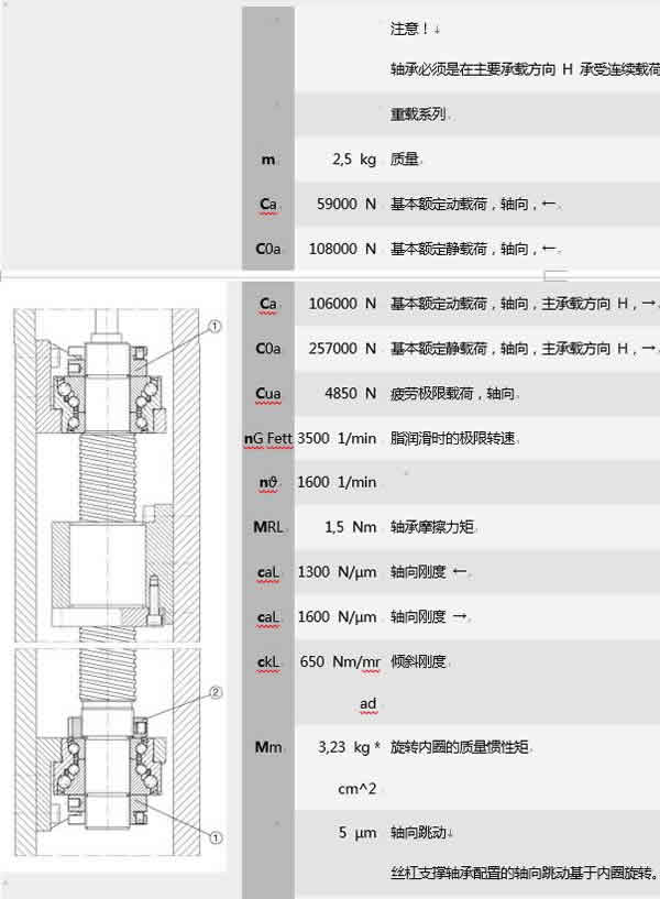 DKLFA丝杆支撑轴承参数图2