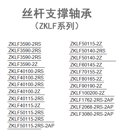 丝杆支撑轴承ZKLF系列型号图