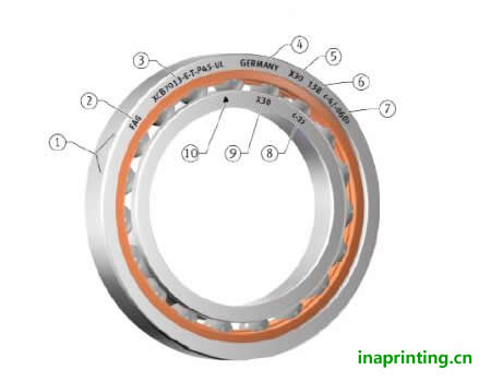 精密主轴轴承标识的含义图片